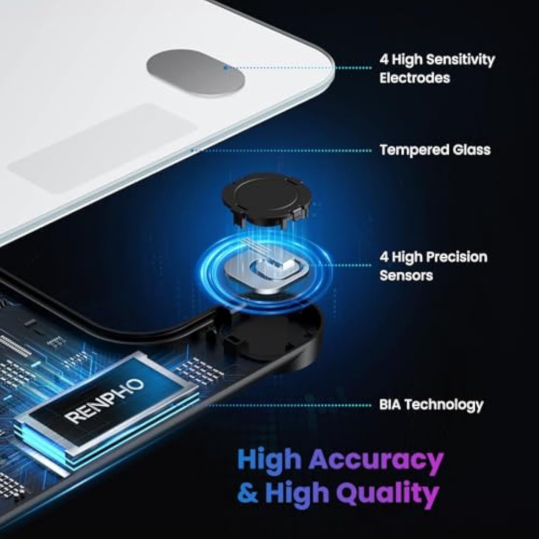 RENPHO Smart Body Fat Scale - Digital Bathroom Scale with BMI Analyzer