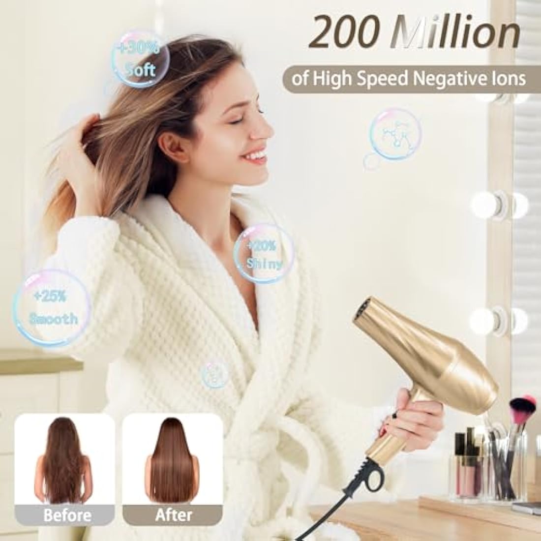 Jooayou 3000W Ionic Hair Dryer | Professional Salon Blow Dryer