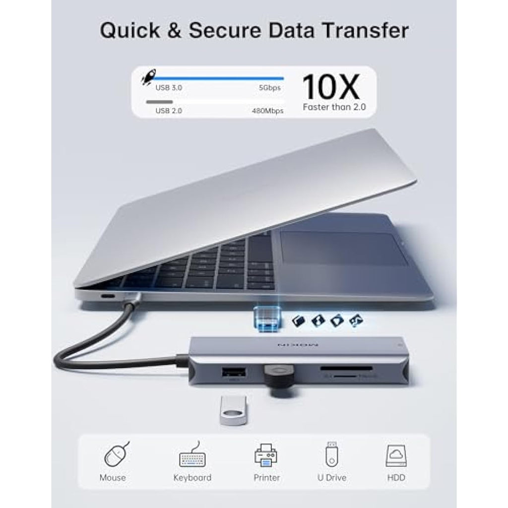 9-in-1 USB C Docking Station – Triple Monitor 4K HDMI Adapter