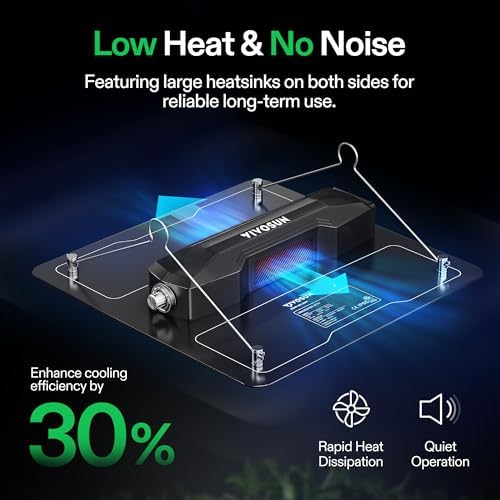 VIVOSUN VS1000 LED Grow Light | Samsung LM301 Diodes | Full Spectrum