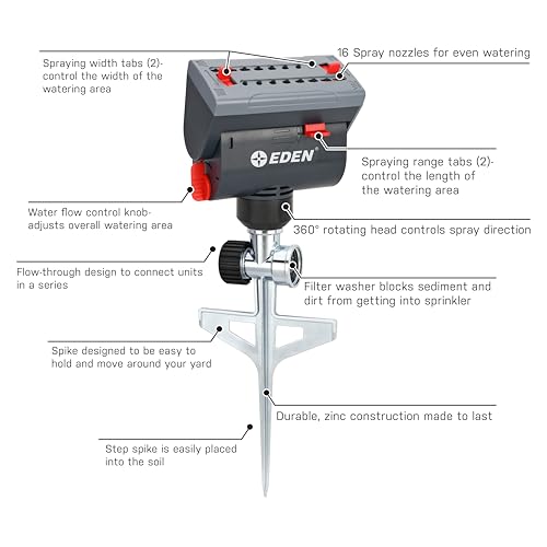 Eden Mini Turbo Oscillating Sprinkler – 4-Way Adjustable Zinc Step Spike