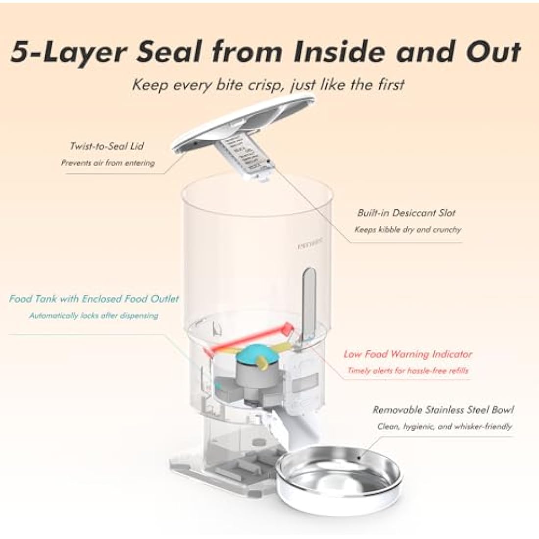 Jolof Store Automatic Cat Feeder | 5L Timed Dispenser with Stainless Bowl