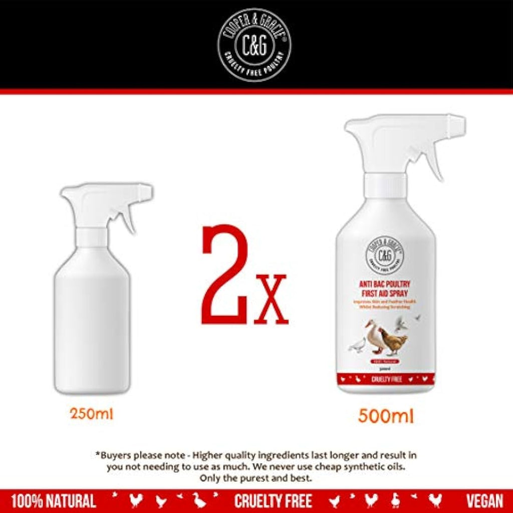 Cooper And Gracie Poultry First Aid Antiseptic Wound Spray - 500ml