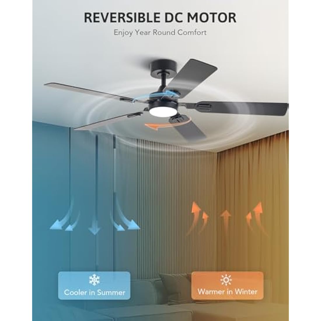 Vonluce 52" Modern Ceiling Fan with Light | Reversible DC Motor & Remote