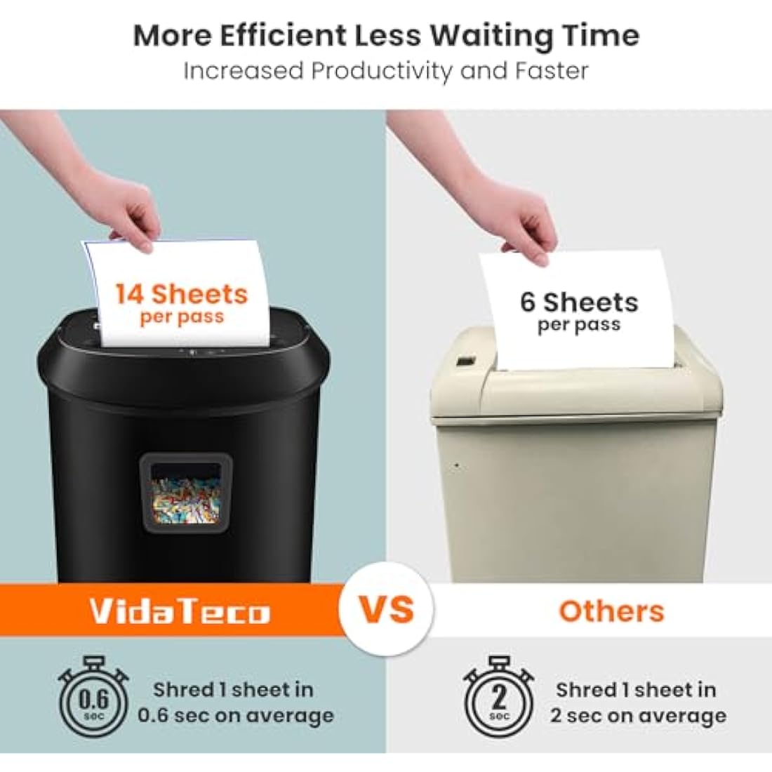 VidaTeco 14-Sheet Cross-Cut Paper Shredder – 25L Bin for Home Office
