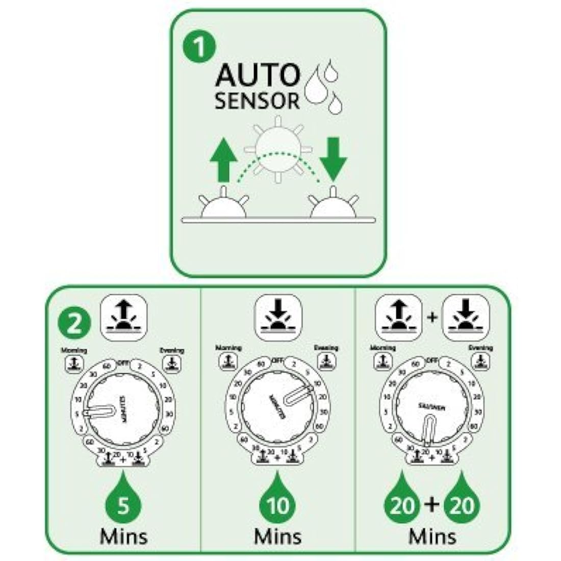 Hozelock Sensor Controller Plus - Automatic Garden Watering Timer