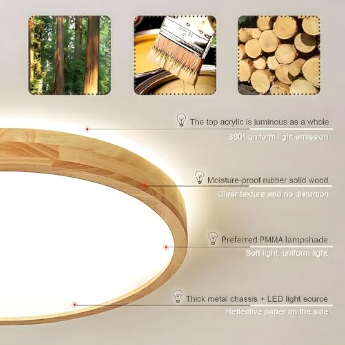 WayLuoung Round Wood LED Ceiling Light | 36W Dimmable with Remote Control