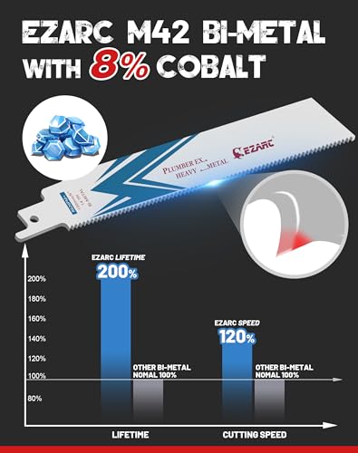EZARC Bi-Metal Cobalt Reciprocating Saw Blades for Heavy Metal, 25-Pack