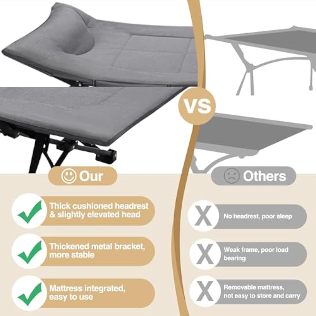 REDCAMP Heavy Duty Folding Camping Cot with Cushion and Pillow – 500lbs