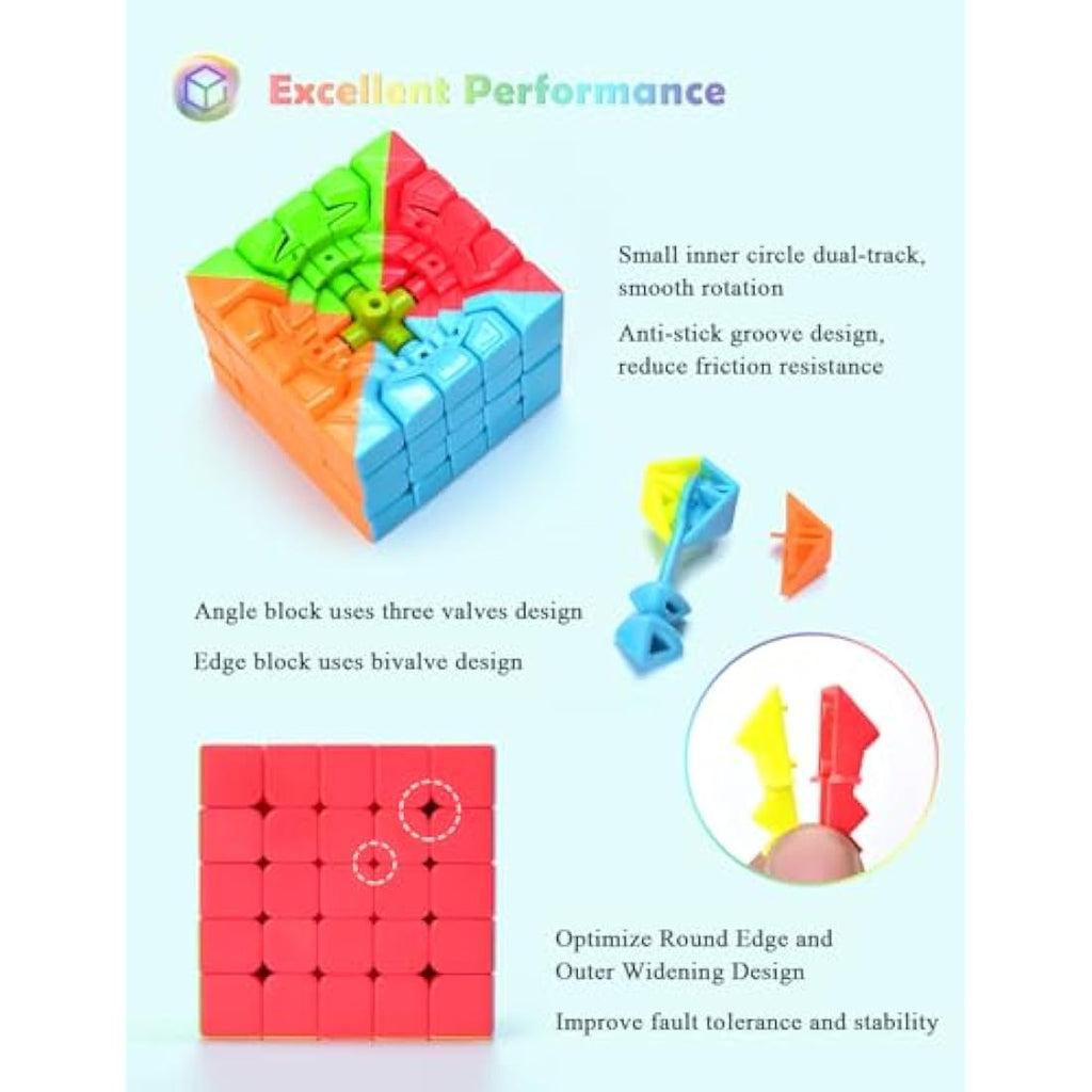 Roxenda 5x5 Speed Cube – Stickerless Frosted Magic Puzzle Toy
