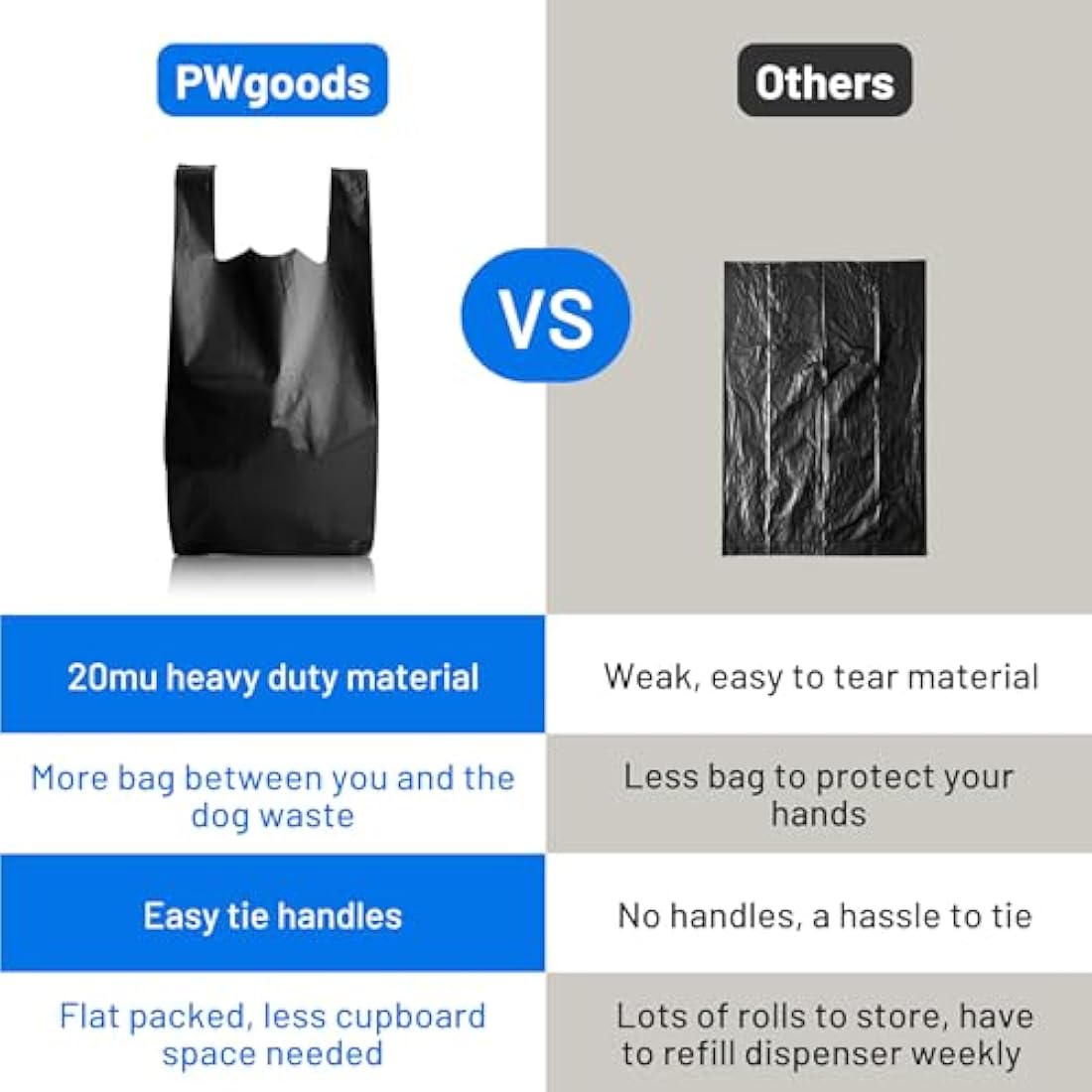 Large Dog Poop Bags | 1000 Pack Heavy Duty Easy Tie Handles