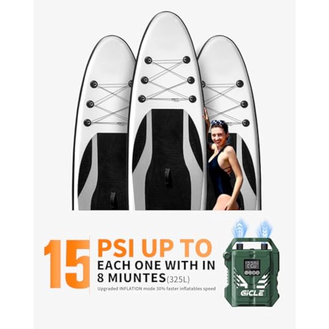 GICLE 22PSI Electric SUP Pump – Dual Stage 12V DC Paddle Board Inflator