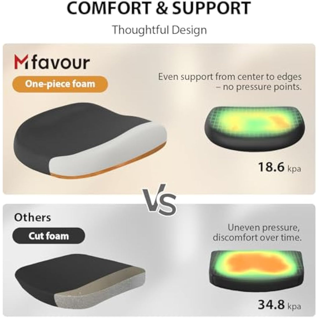 mfavour Ergonomic Mesh Office Chair | Adjustable Lumbar Support & Headrest