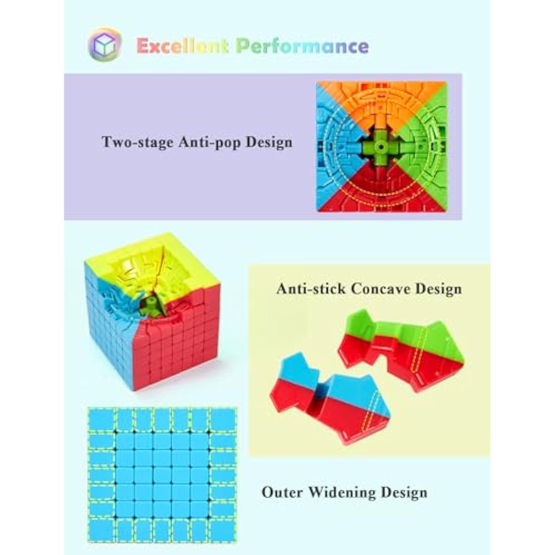 Roxenda 7x7 Speed Cube – Stickerless Frosted Magic Cube Puzzle Toy