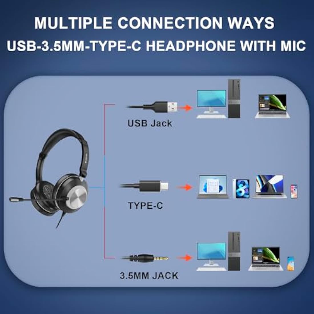 Voistek USB Headset with Noise Cancelling Mic | 3-in-1 Wired PC Headphone
