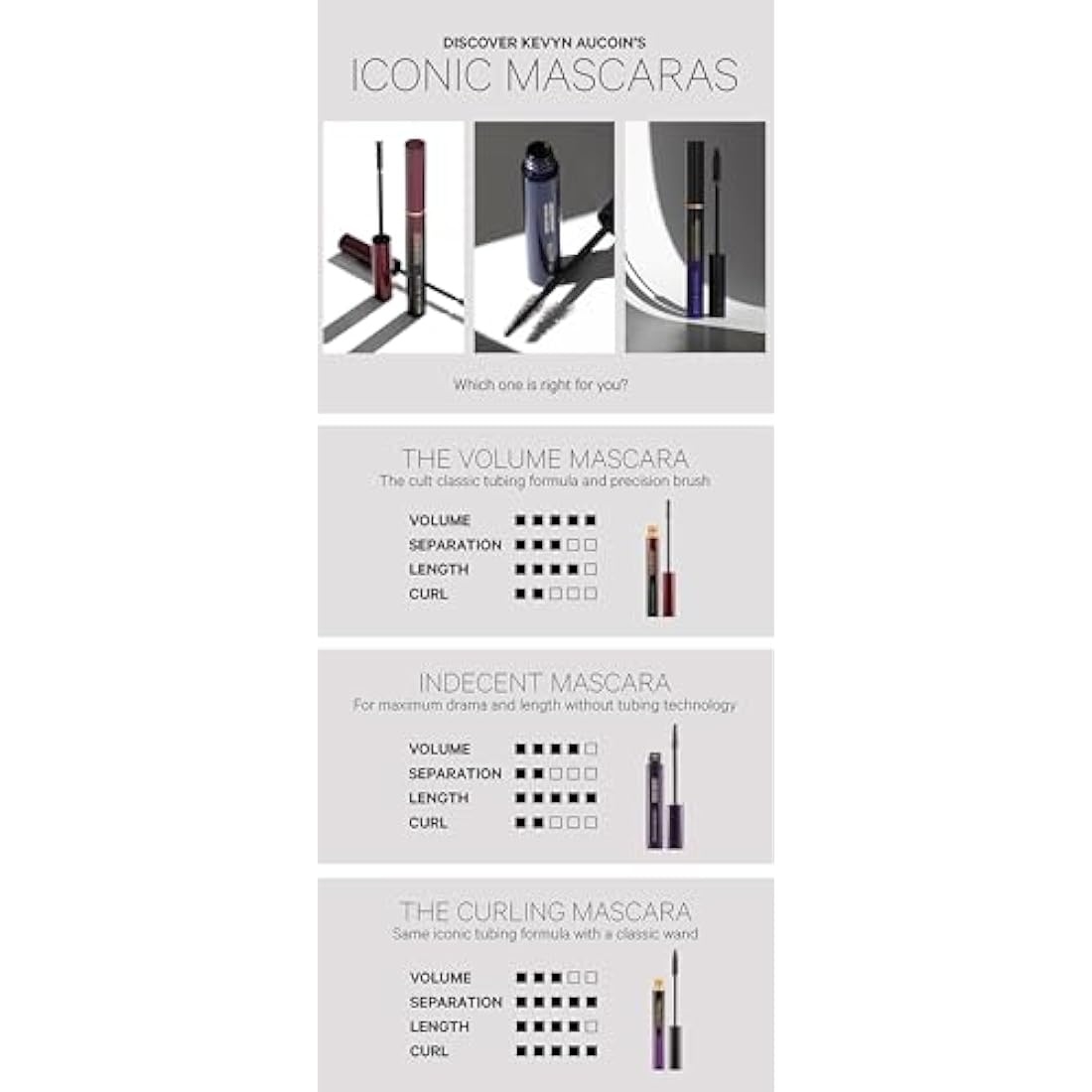 Kevyn Aucoin The Curling Mascara – Volumizing and Lengthening Formula