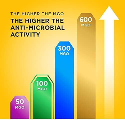 Manuka Gold 100 MGO Genuine New Zealand Manuka Honey - 500g Pot