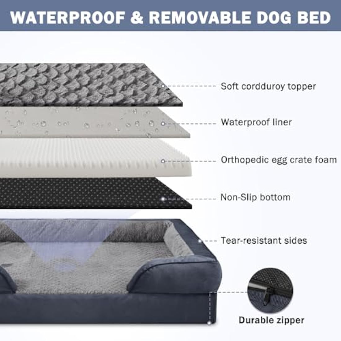 JOEJOY Orthopedic Memory Foam Dog Bed – Washable Sofa Couch, Dark Grey