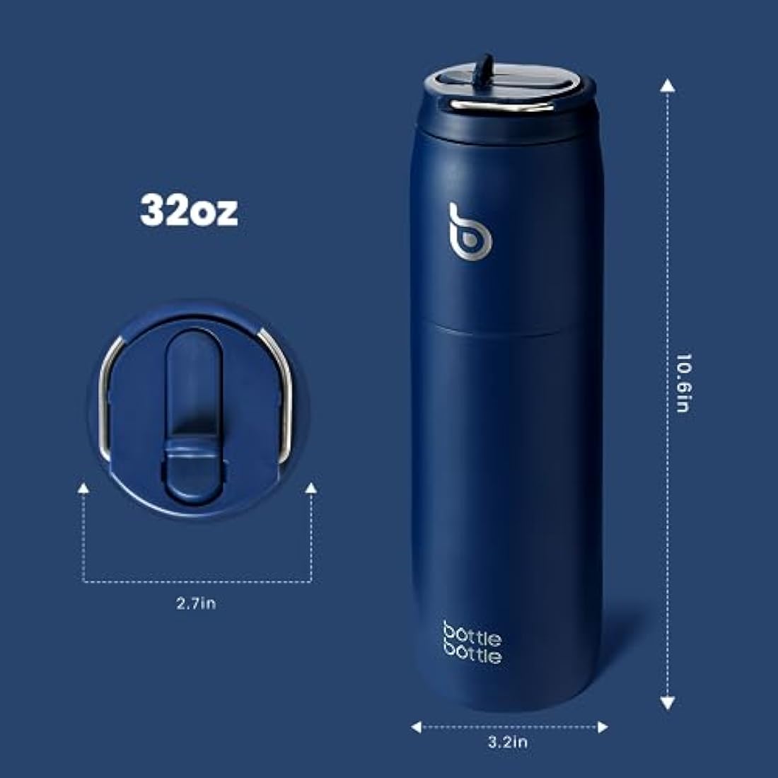 Insulated Water Bottle - 32oz Stainless Steel Flask