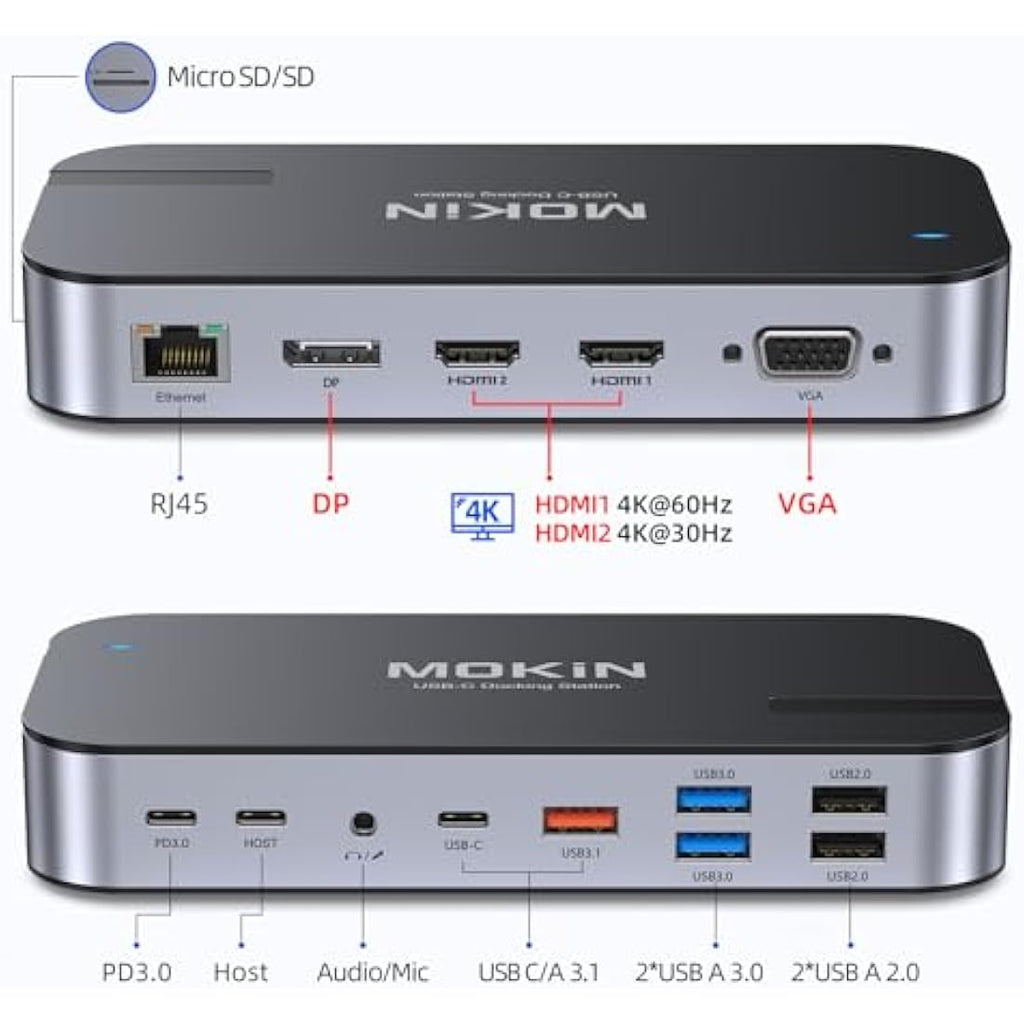 MOKiN 15-in-1 USB C Docking Station | Quad Monitor 4K & 65W Power Adapter