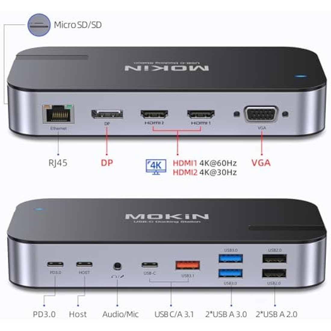 MOKiN 15-in-1 USB C Docking Station | Quad Monitor 4K & 65W Power Adapter