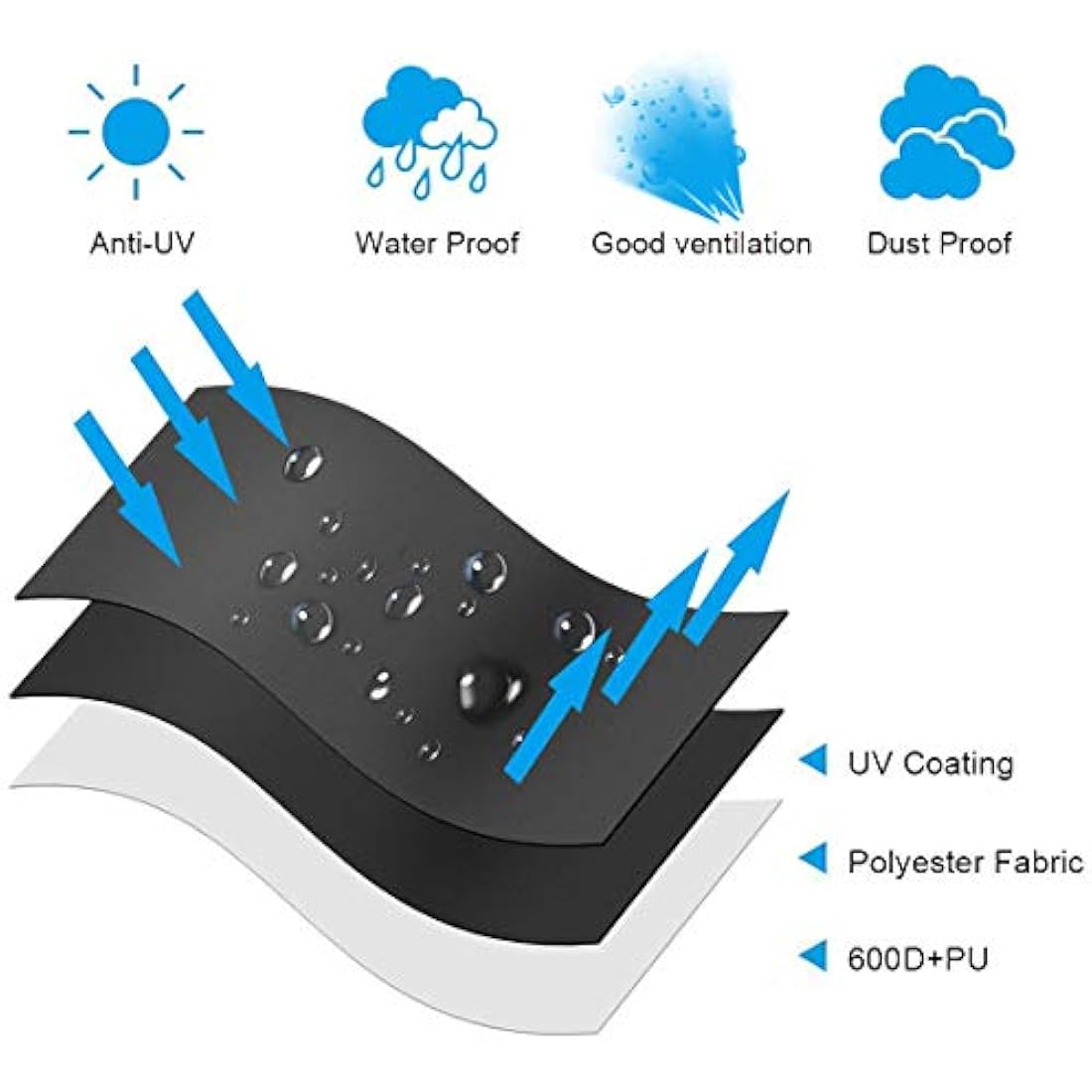 OKPOW Waterproof Parasol Cover | 600D Oxford Fabric Patio Umbrella Cover