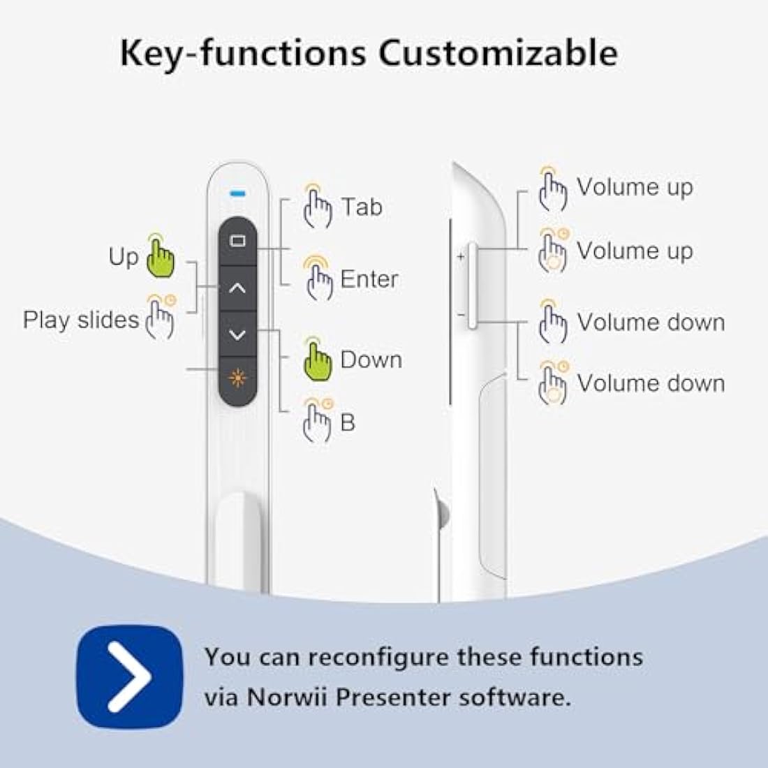 Norwii N27 Wireless Presentation Clicker – 328ft Range Remote (White)