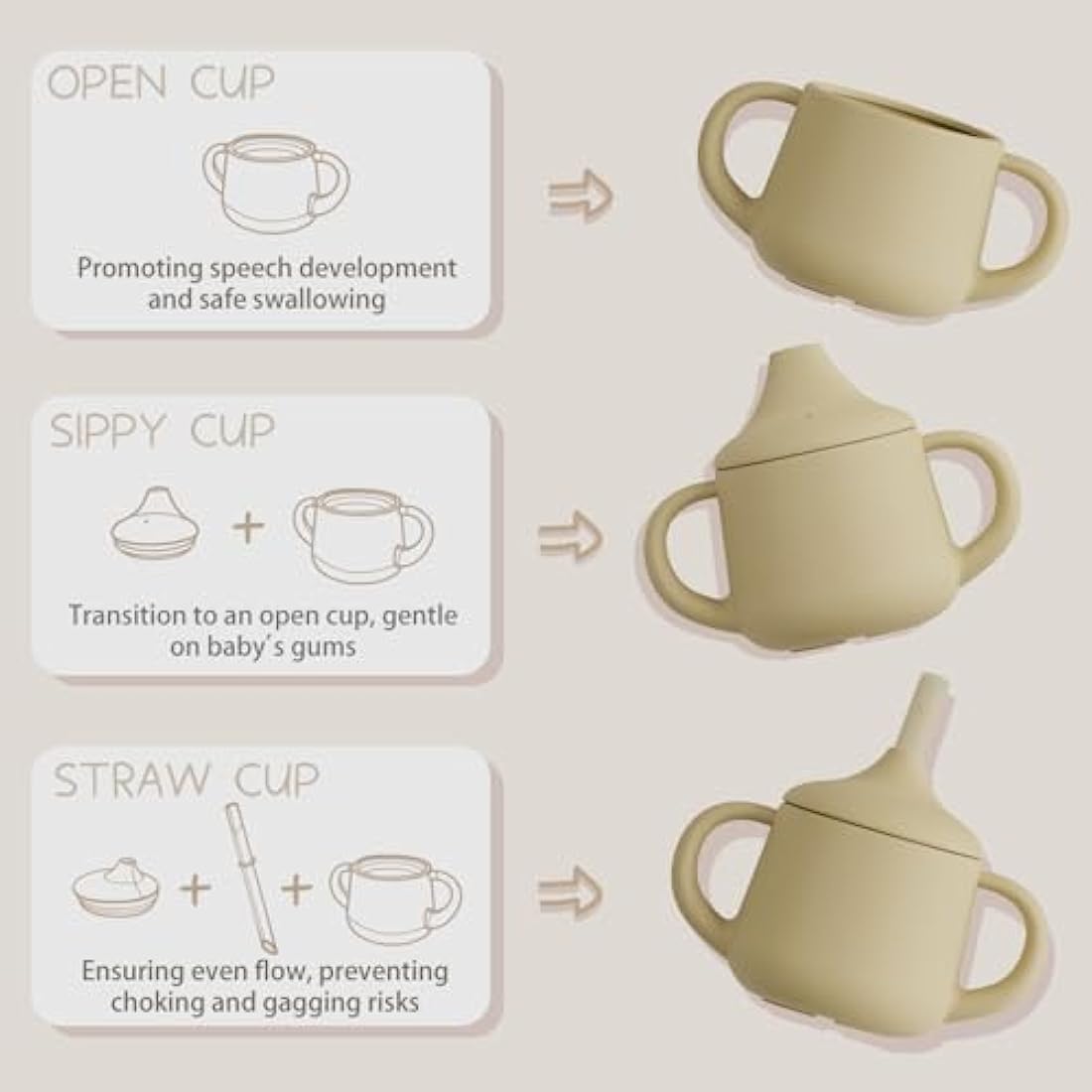 Moonkie Silicone Baby Sippy Cup | 3-Stage Transition Straw Cup, 4oz