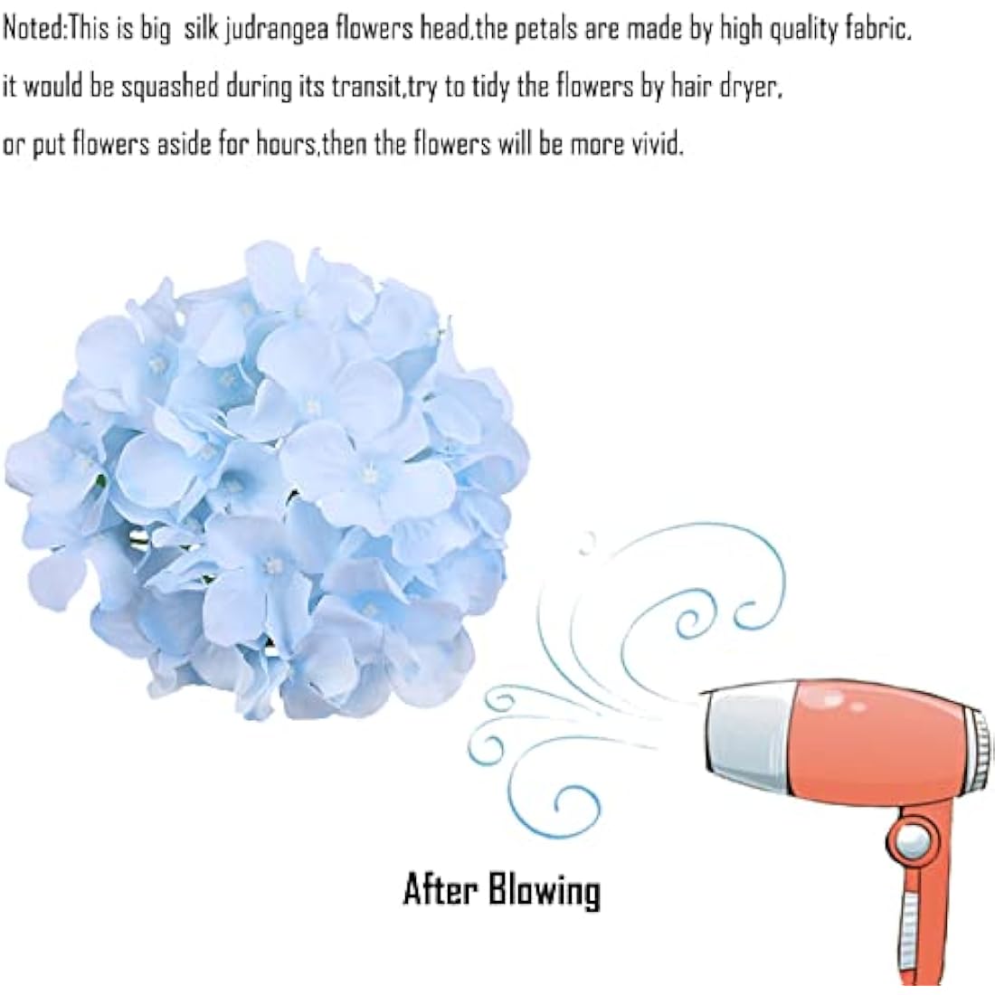 FagusHome 30 Pcs Silk Hydrangea Heads | Artificial Flowers for Weddings