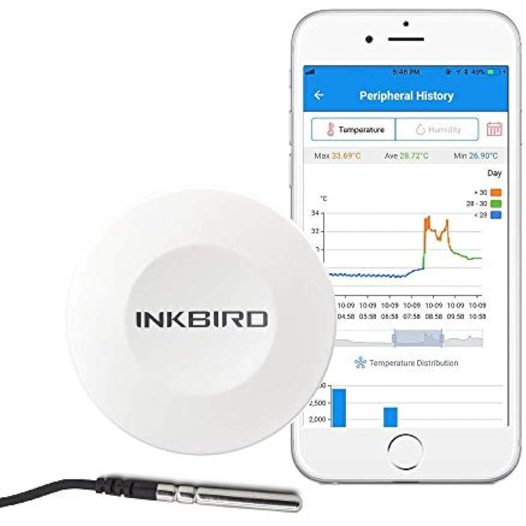 Inkbird IBS-TH1 Bluetooth Temperature & Humidity Data Logger Monitor