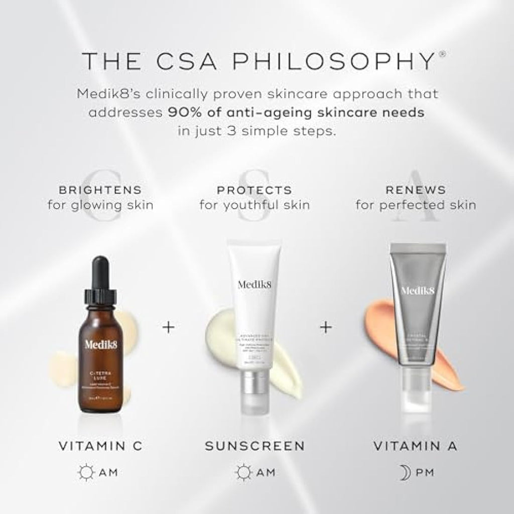 Medik8 C-Tetra Luxe | 14% Vitamin C Radiance Serum with Squalane – 30ml