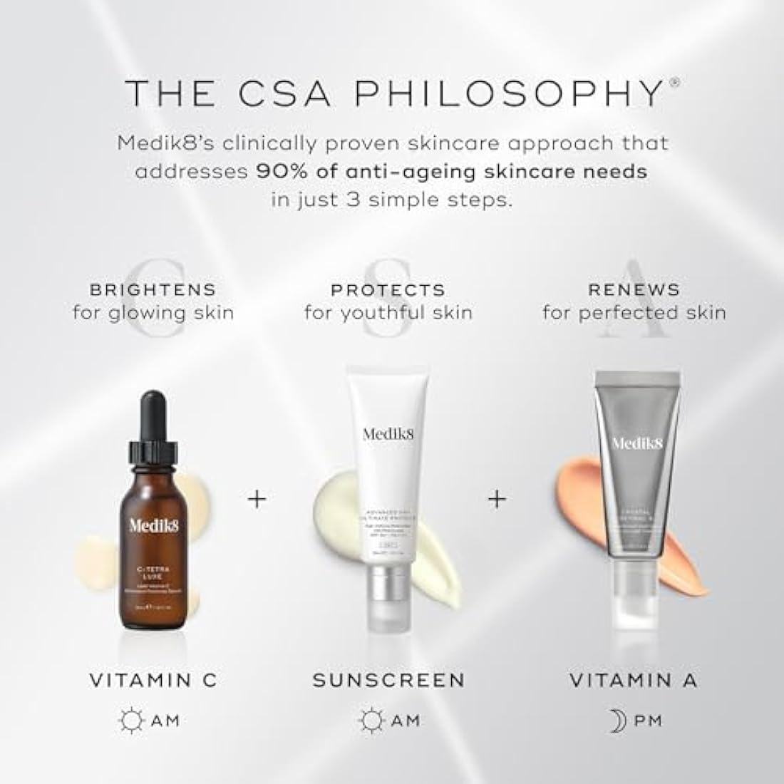 Medik8 C-Tetra Luxe | 14% Vitamin C Radiance Serum with Squalane – 30ml