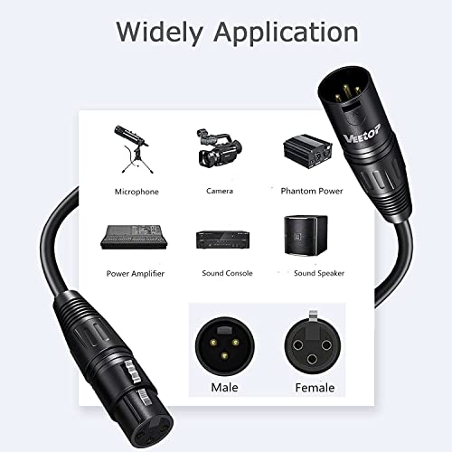 Veetop 20m XLR to XLR Cable | Balanced 3-Pin Male to Female Mic Lead