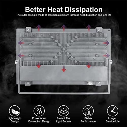 600W LED Floodlight – 3000K Warm White IP65 Security Light