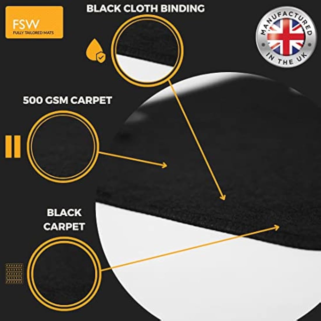 FSW Tailored Car Floor Mats for Volkswagen Polo 2009-2018 | Black Carpet