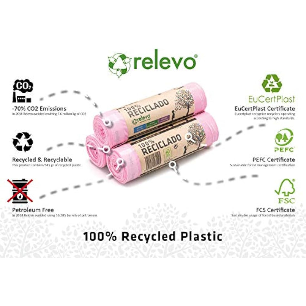 Relevo 30L Scented Bin Liners – 100% Recycled Pink Bin Bags (45 Units)