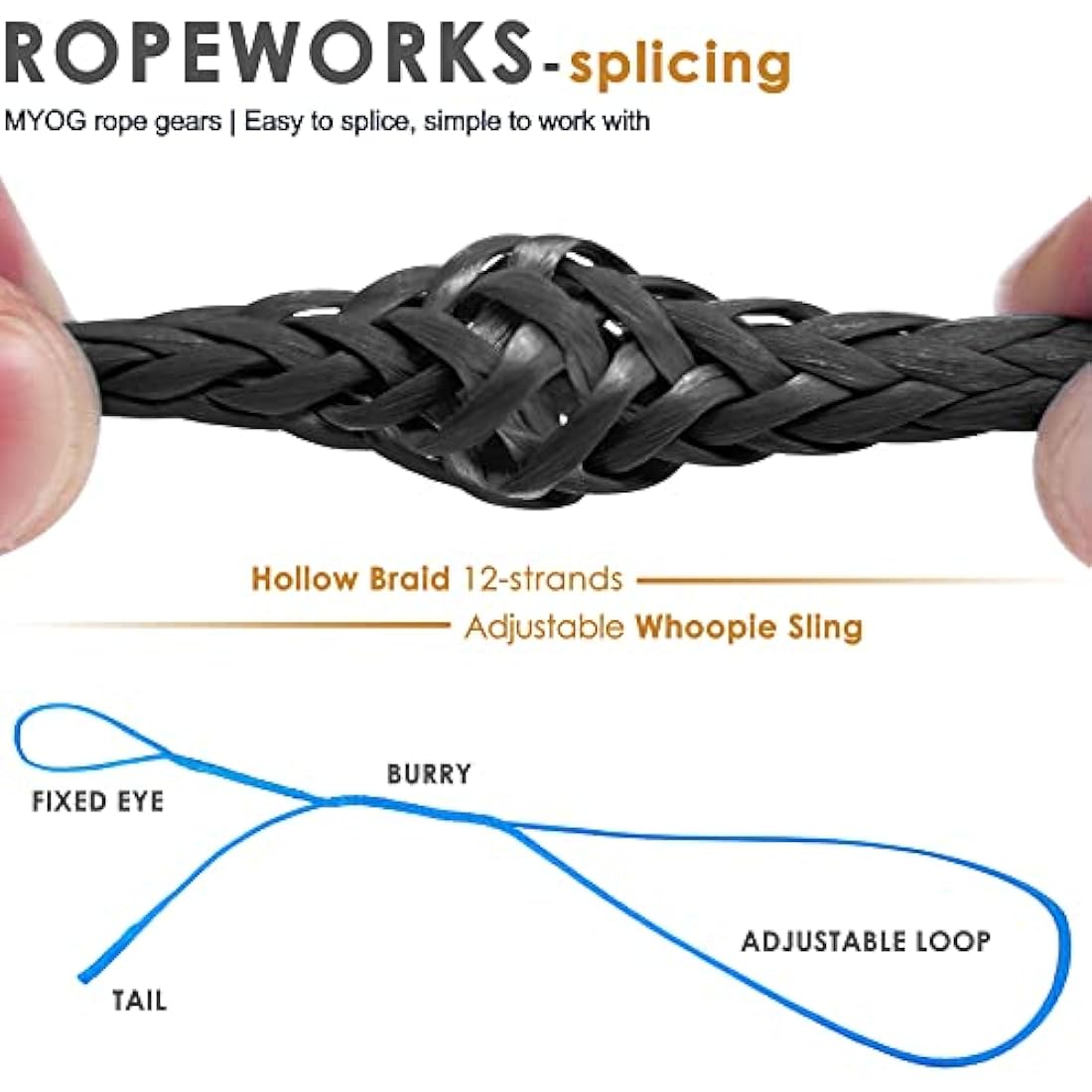 Emma Kites UHMWPE Braided Cord – High Strength Low Stretch Utility Rope