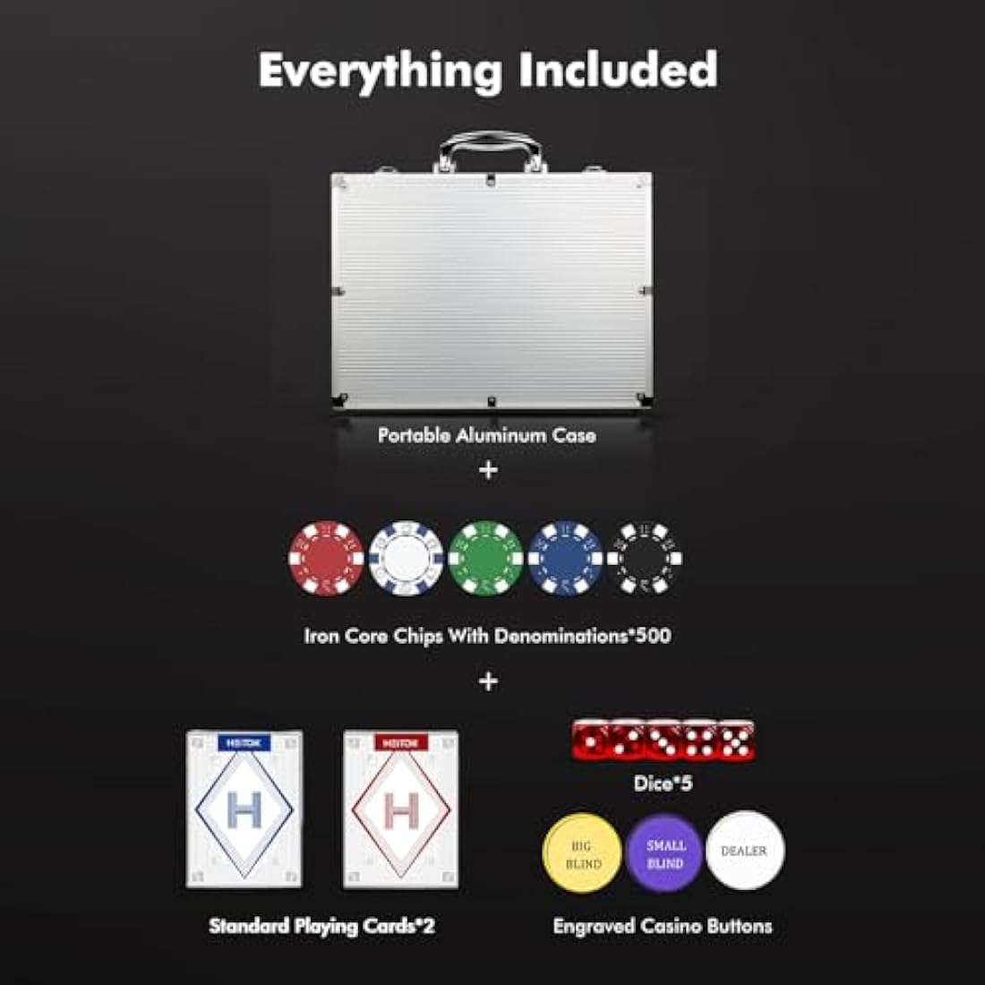 HEITOK 500 Piece Poker Chip Set | 11.5g Chips with Aluminum Travel Case