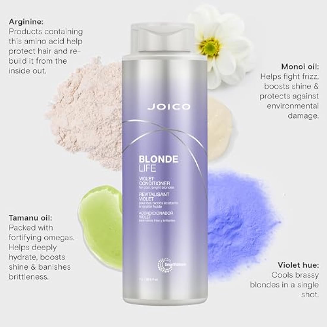 Joico Blonde Life Violet Conditioner | Toning & Hydrating - 1000ml
