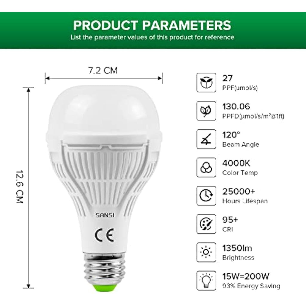 SANSI Full Spectrum LED Grow Light Bulb - 15W E27 Plant Light (2-Pack)