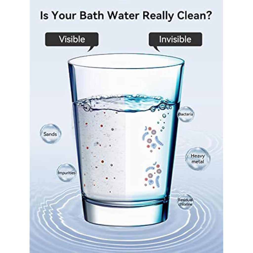 Magichome Filter Shower Head | High Pressure 5-Mode Water Softener