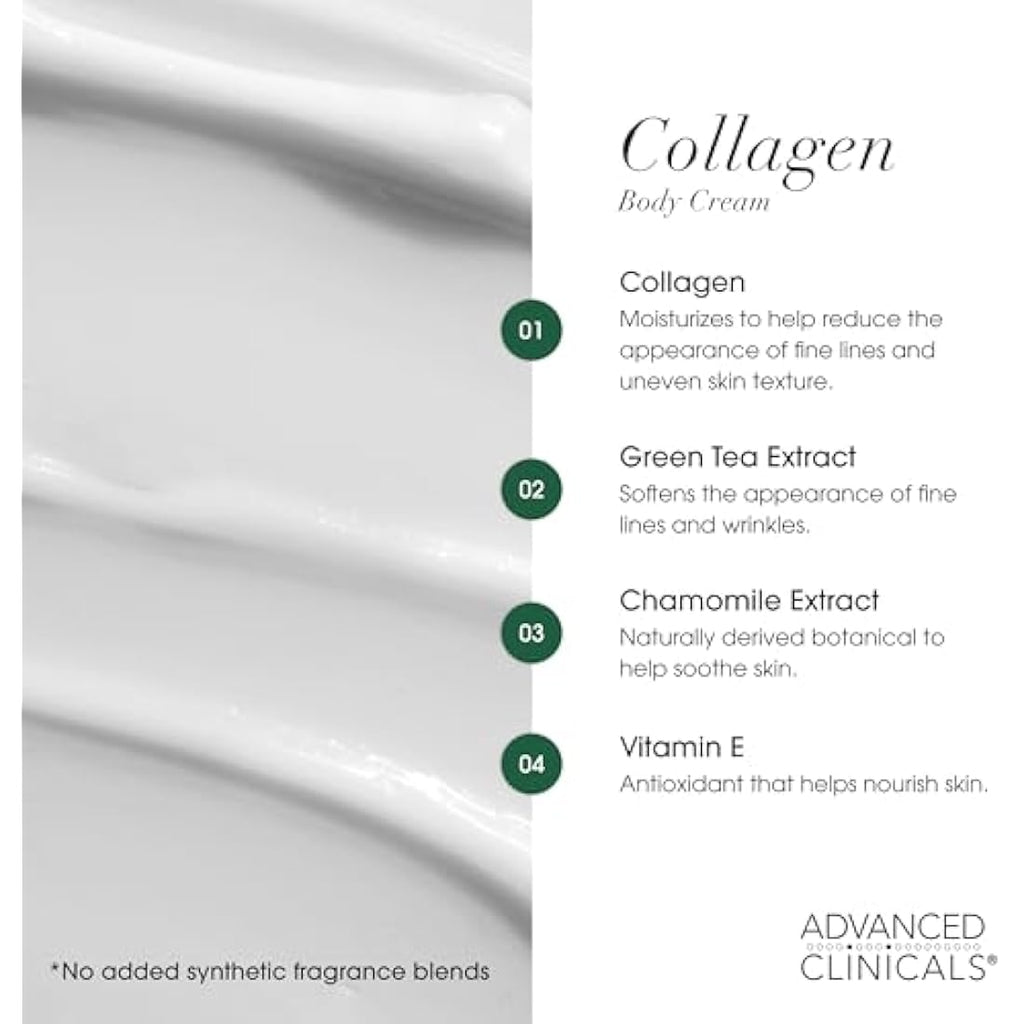 Advanced Clinicals Retinol & Collagen Anti-Aging Set – 16oz Pack of 2