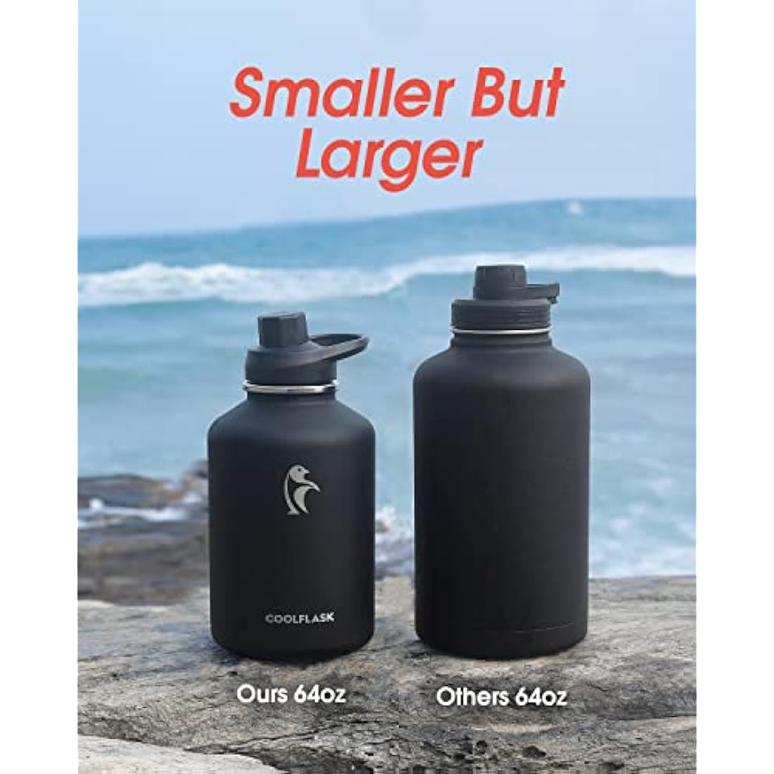 Coolflask 2L Insulated Water Bottle | Half Gallon Stainless Steel Jug