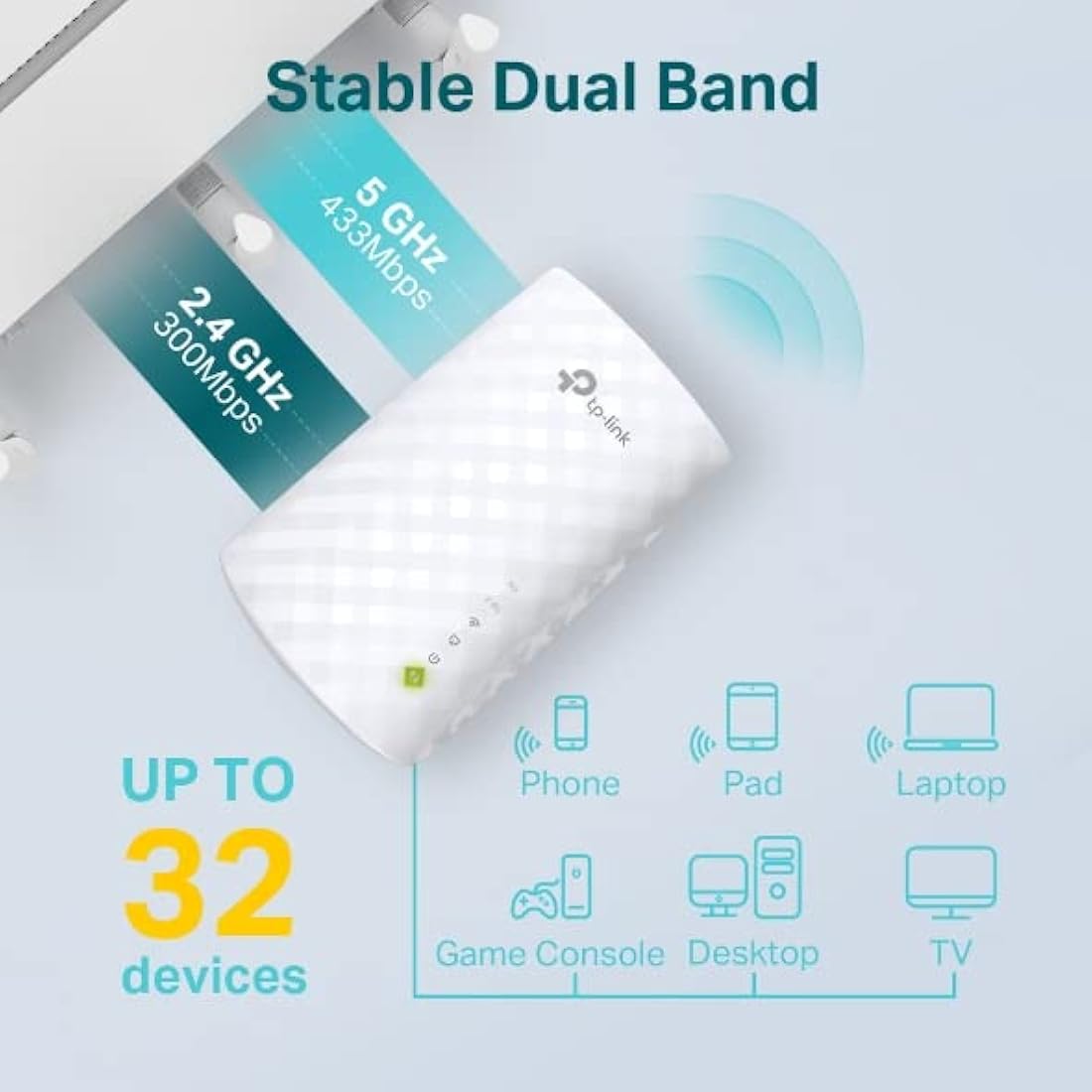 TP-Link RE220 AC750 Dual-Band WiFi Extender and Range Booster