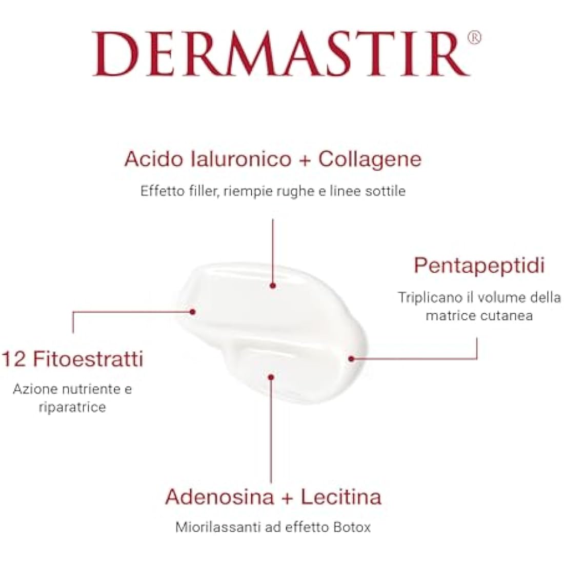 Dermastir Wrinkle Filler – Anti-Wrinkle Face Lifting Cream - 30ml