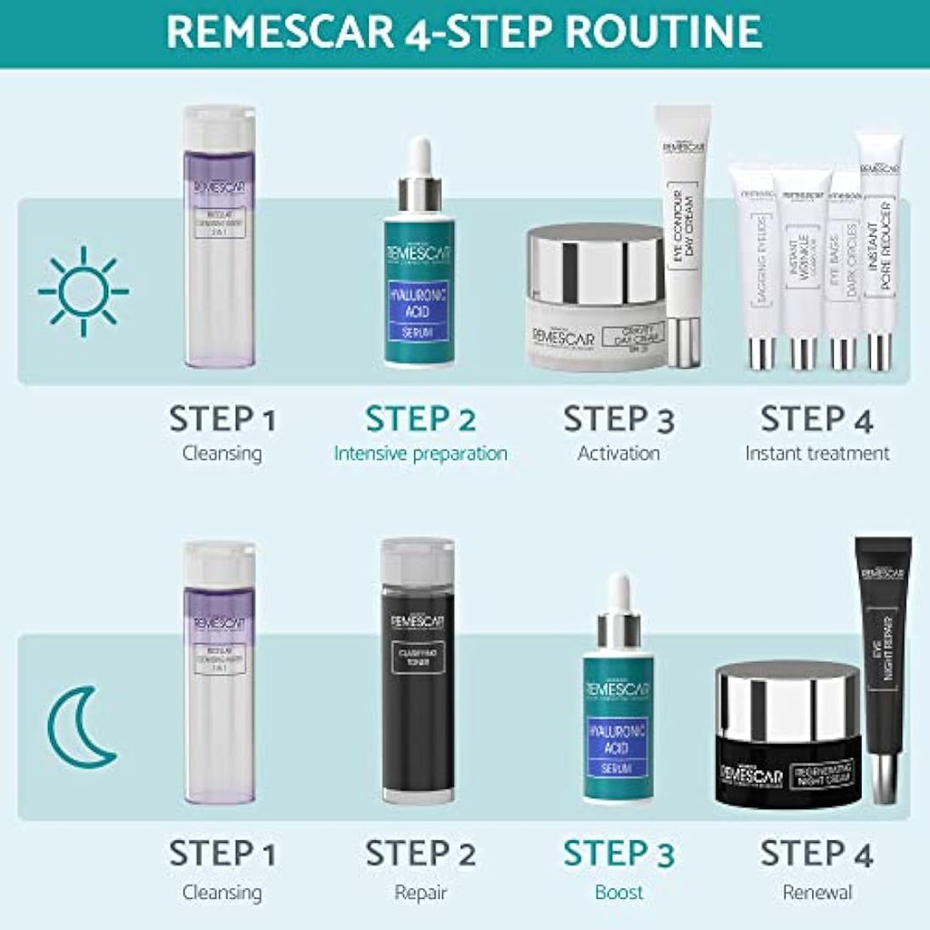 Remescar Hyaluronic Acid Face Serum - Intense Moisturising Complex 30ml