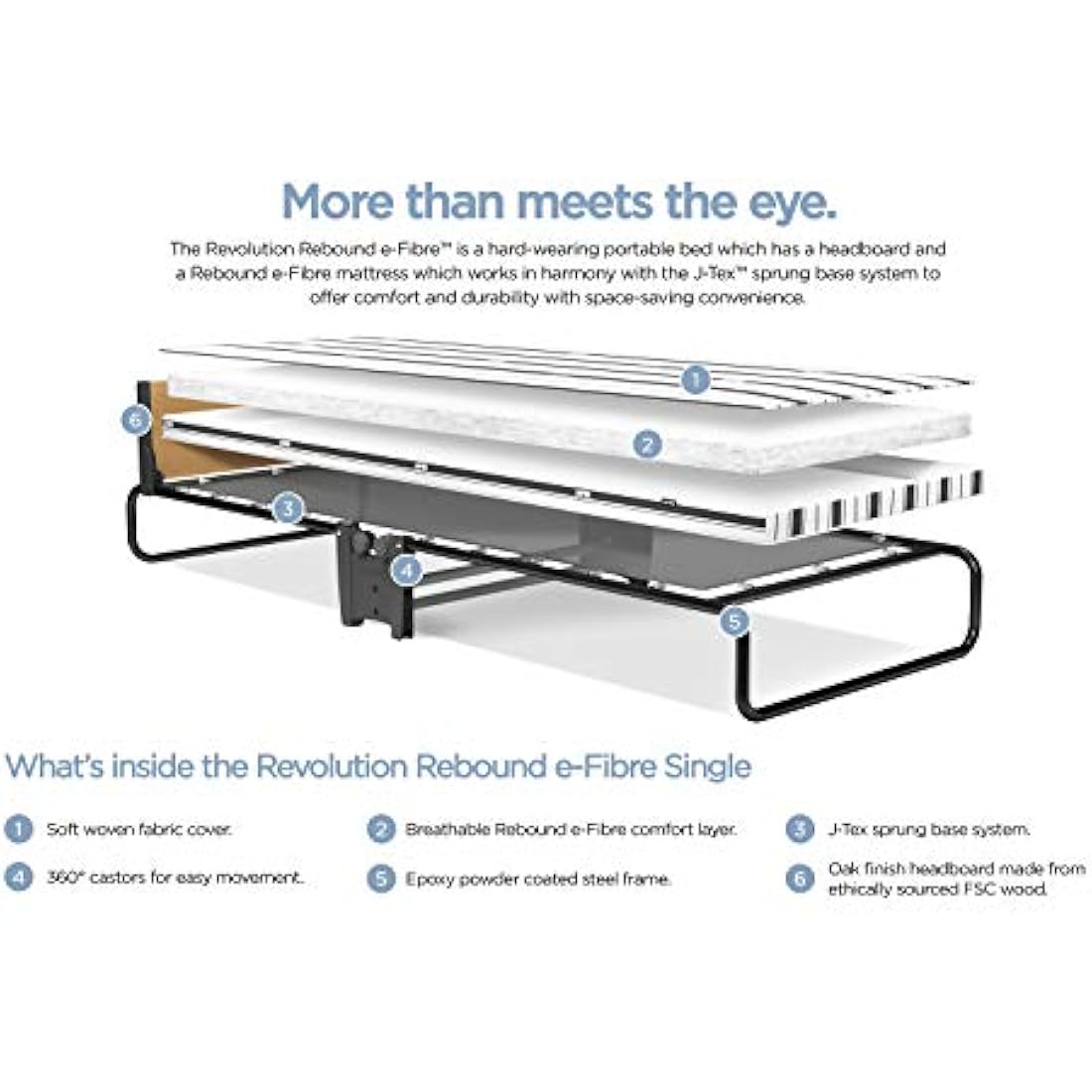 JAY-BE Revolution Single Folding Bed with Rebound e-Fibre Mattress