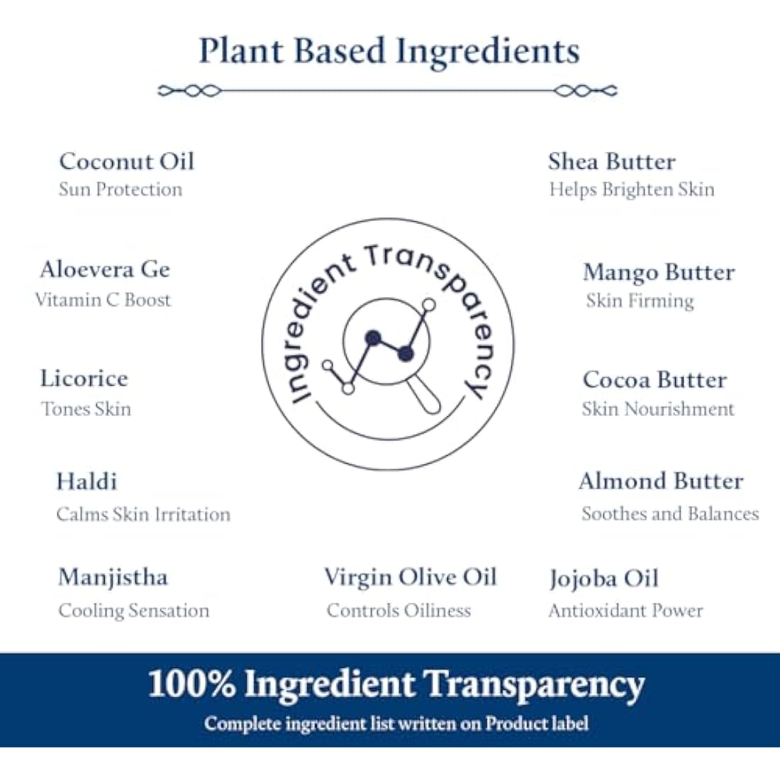 Blue Nectar Cocoa Butter Brightening Body Sunscreen SPF 30 | 200ml