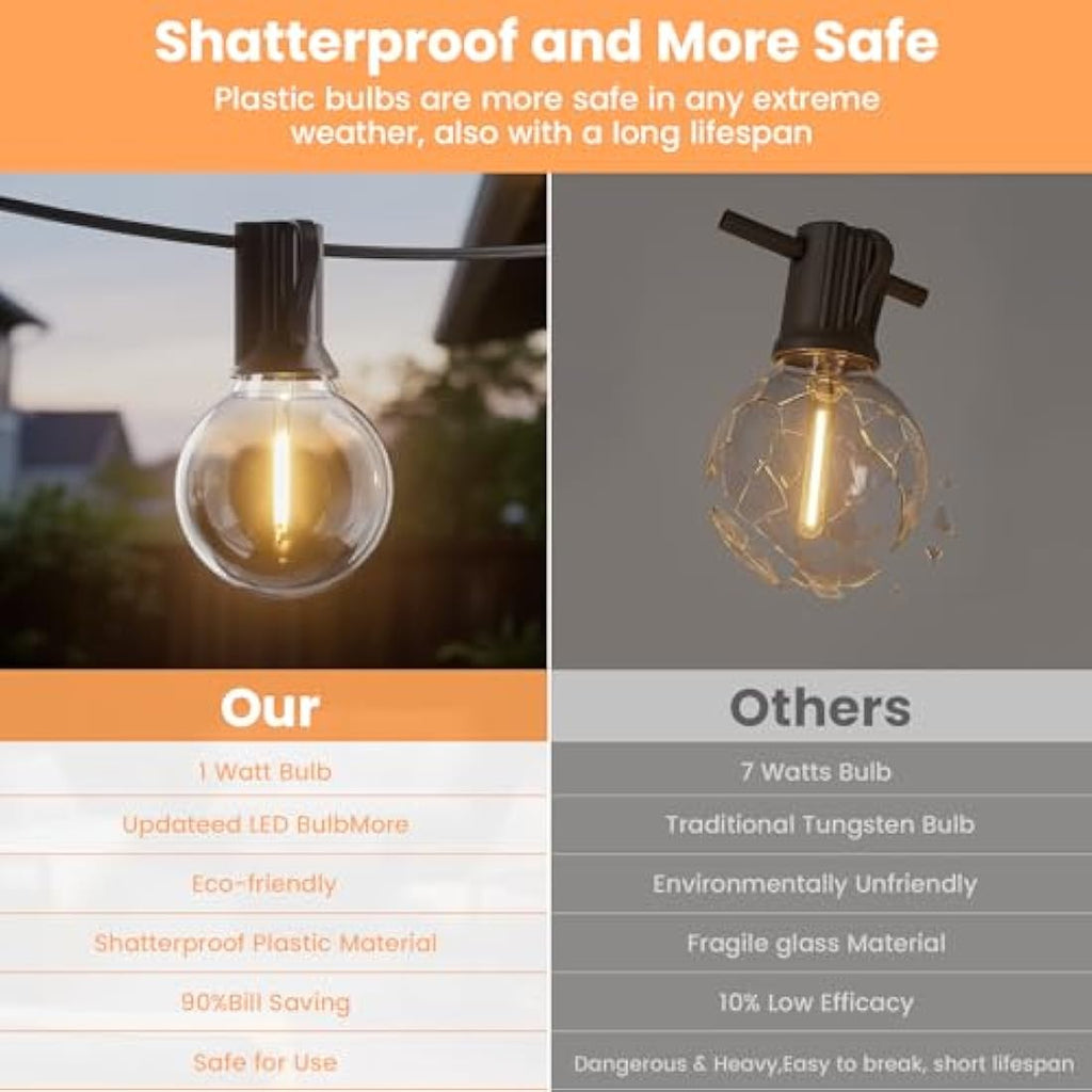Yuucio 100FT Outdoor LED String Lights – Waterproof G40 Shatterproof Bulbs
