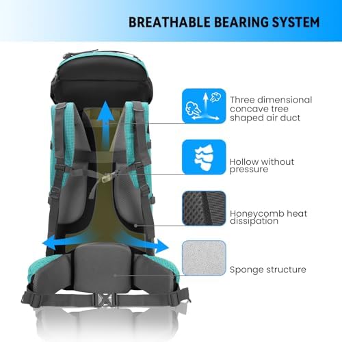 80L Waterproof Hiking Backpack – Large Camping Rucksack